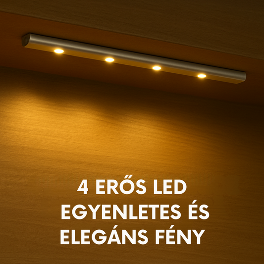 SmartLight – Mozgásérzékelős LED Lámpa Háztartáshoz